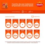 COXINHA-ASA-FGO-SEARA-400G-EMP-TRAD