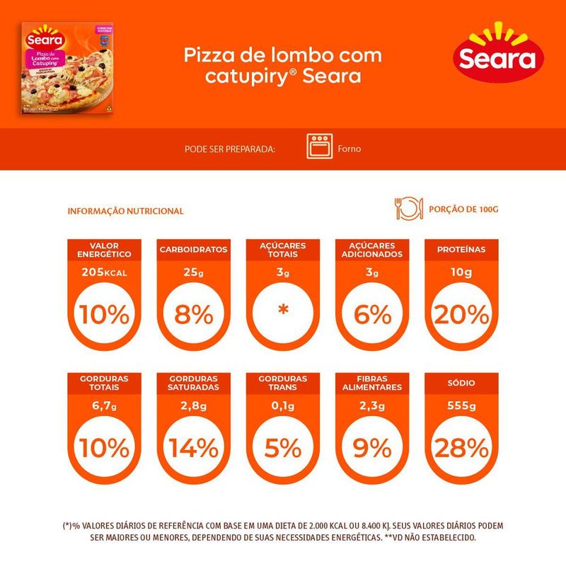 PIZZA-SEARA-460G-LOMBO-C-CATUP