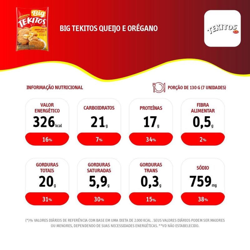 EMP-FGO-TEKITOS-BIG-900G-QJ-OREG