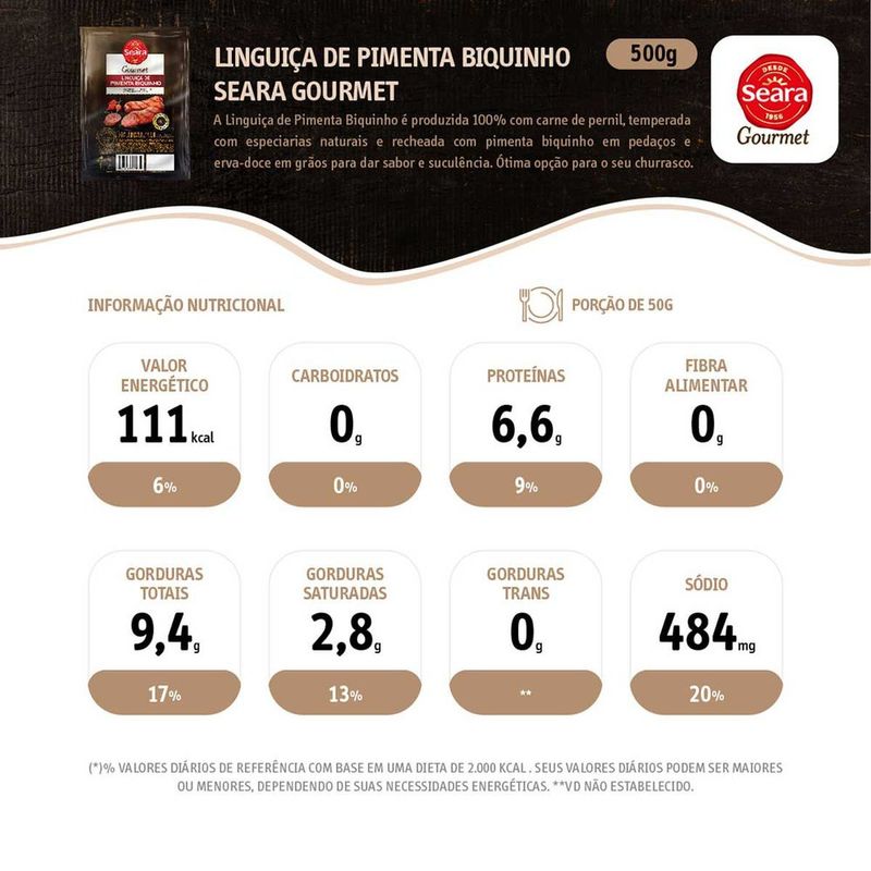 LING-PERN-CONG-SEARA-GOURM-500G-PIM-BIQ