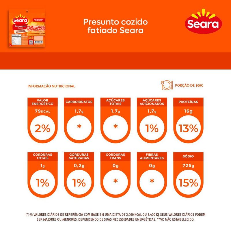 PRES-COZ-SEARA-180G-FAT