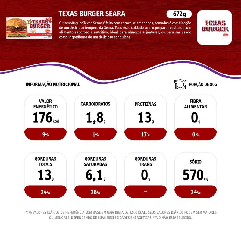 HAMB-SEARA-672G-TEXAS-BURGER-TRAD