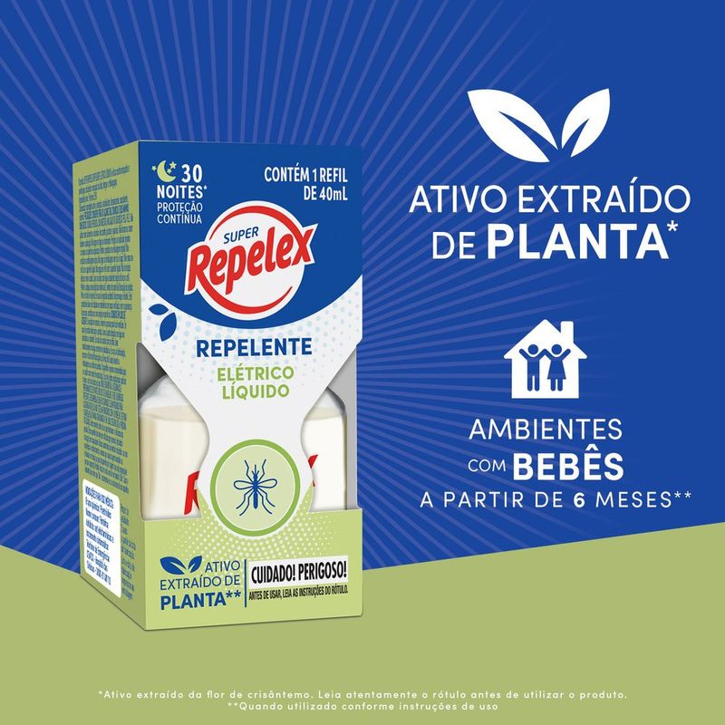 INSET-ELET-REPELEX-30NOIT-REF-40ML
