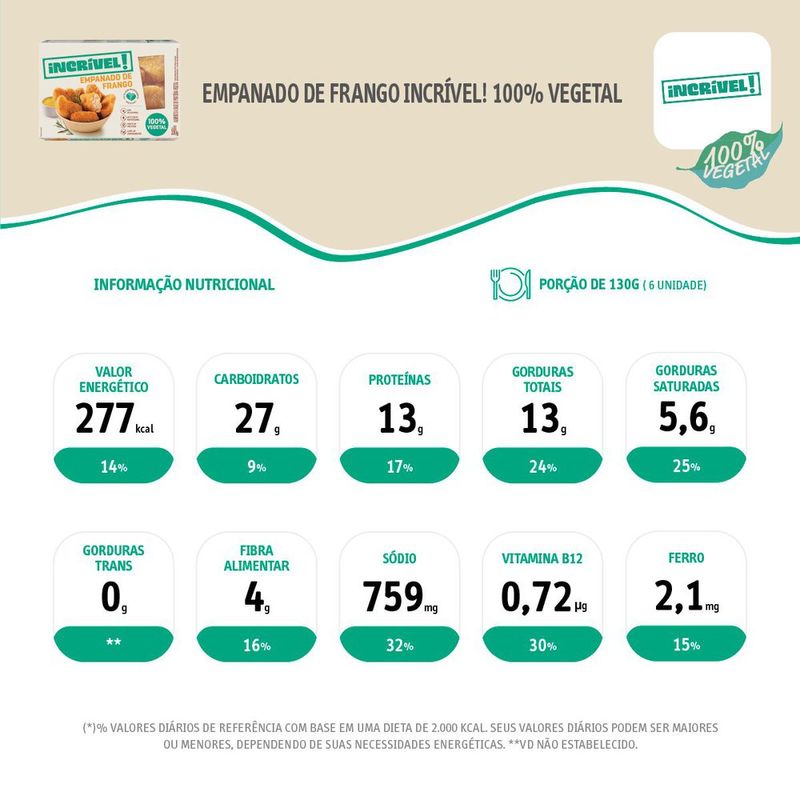 EMP-VEG-INCRIVEL-SEARA-300G-FRANGO