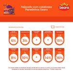 FEIJOADA-SEARA-300G