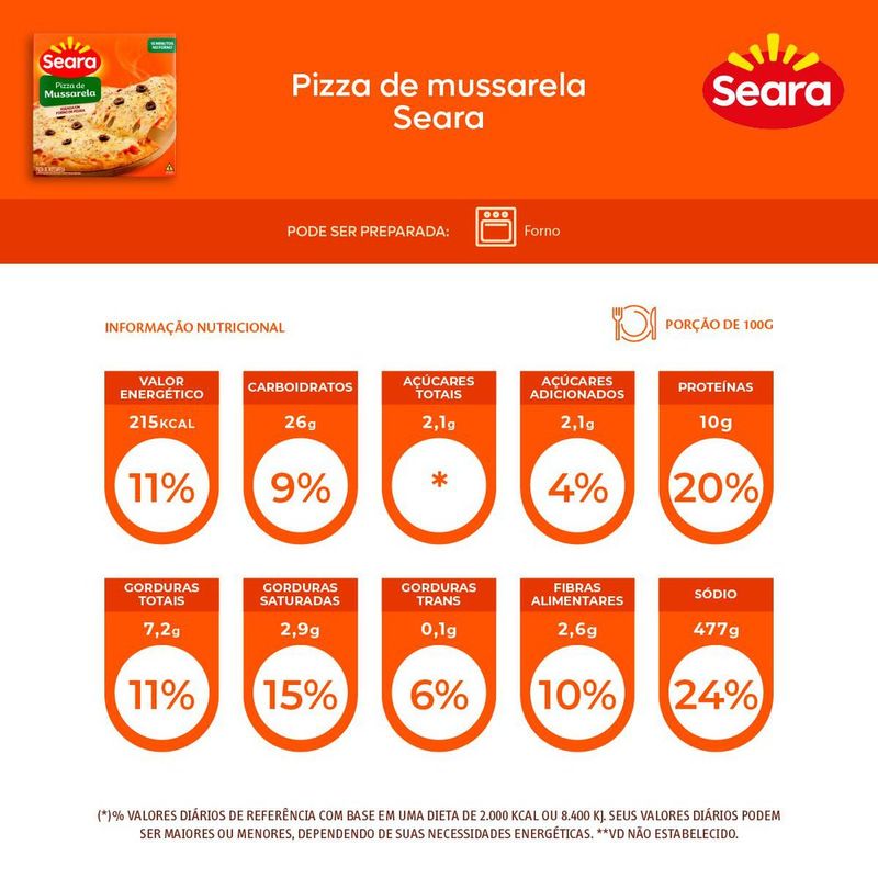 PIZZA-SEARA-440G-MUSSAR