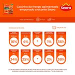 COXINHA-ASA-FGO-SEARA-400G-EMP-APIM