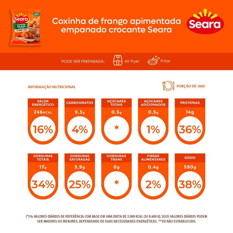 COXINHA-ASA-FGO-SEARA-400G-EMP-APIM