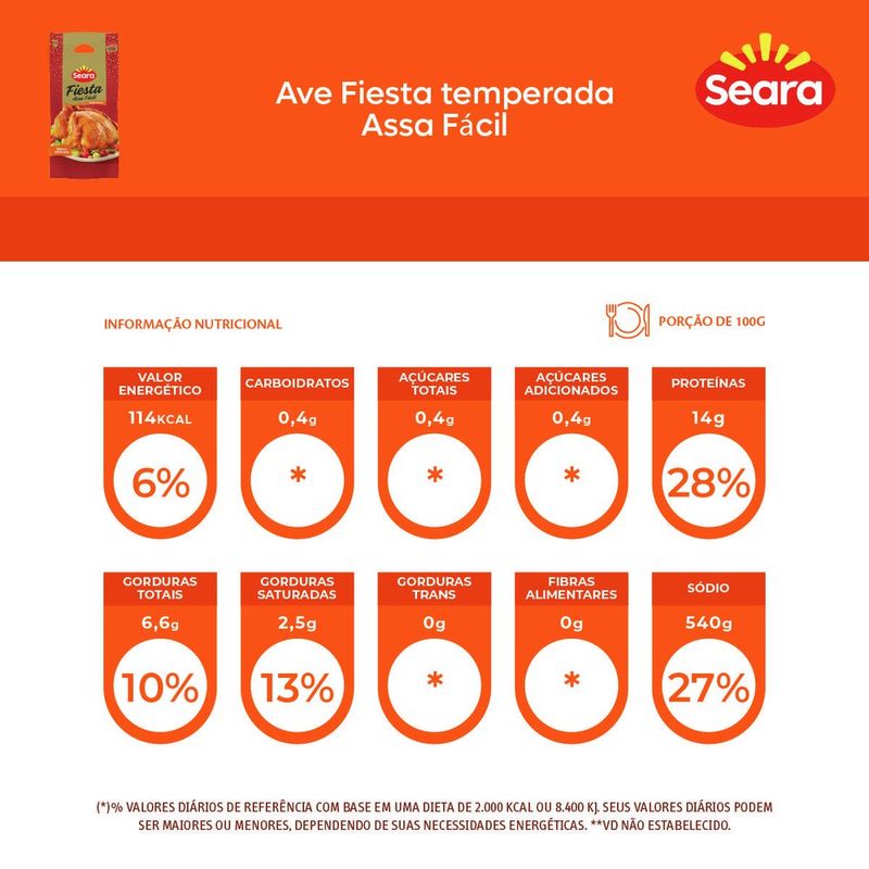 AVE-FIESTA-SEARA-ASSA-FACIL-KG-TEMP