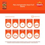 PERU-SADIA-ASSA-FACIL-KG
