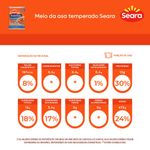 MEIO-ASA-FGO-SEARA-SUC-1KG-SOL-TEMP