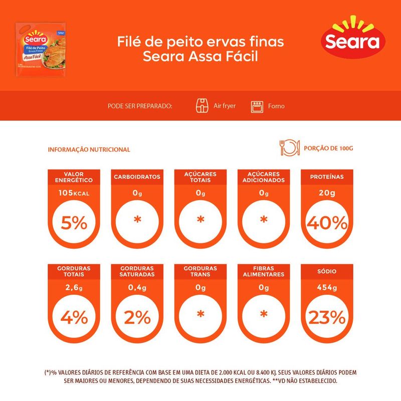 FILE-FGO-SEARA-800G-ASSA-FACIL-TEMP
