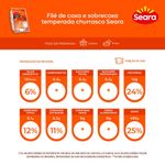 FILE-COXA-S-COX-FGO-SEARA-800G-TEMP