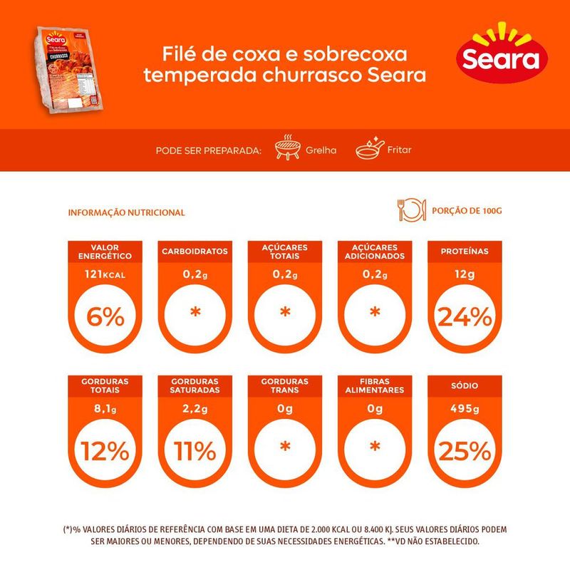 FILE-COXA-S-COX-FGO-SEARA-800G-TEMP