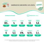 HAMB-VEG-INCRIVEL-SEARA-226G-SAB-CARNE