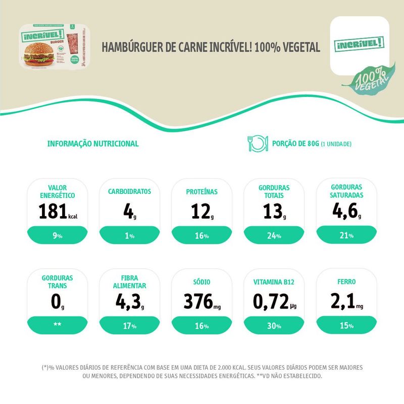 HAMB-VEG-INCRIVEL-SEARA-226G-SAB-CARNE