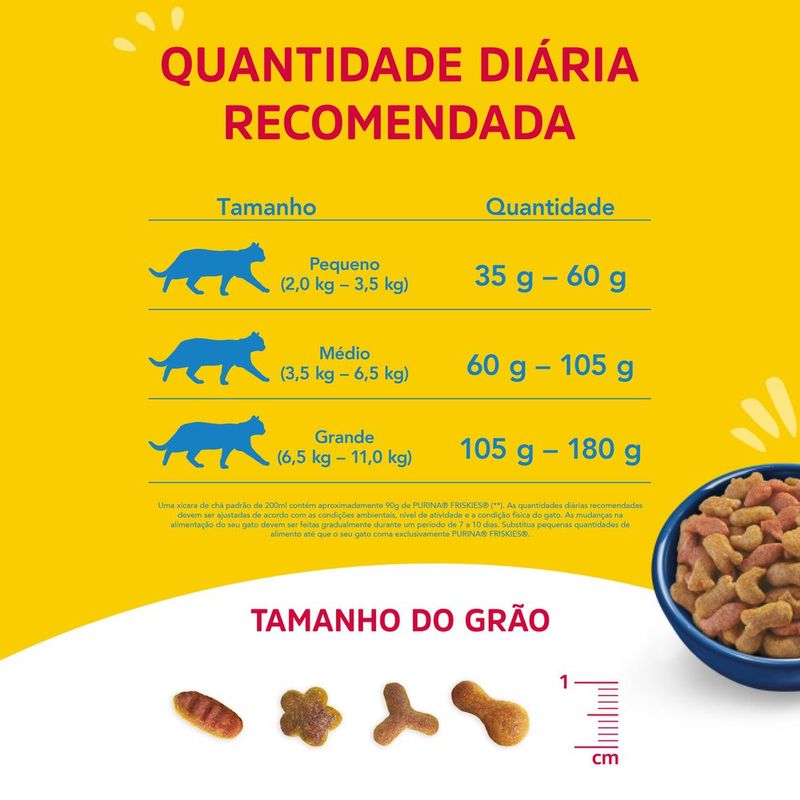 ALIM-GAT-FRISKIES-1KG-SAB-PEIX-FRUT-MAR