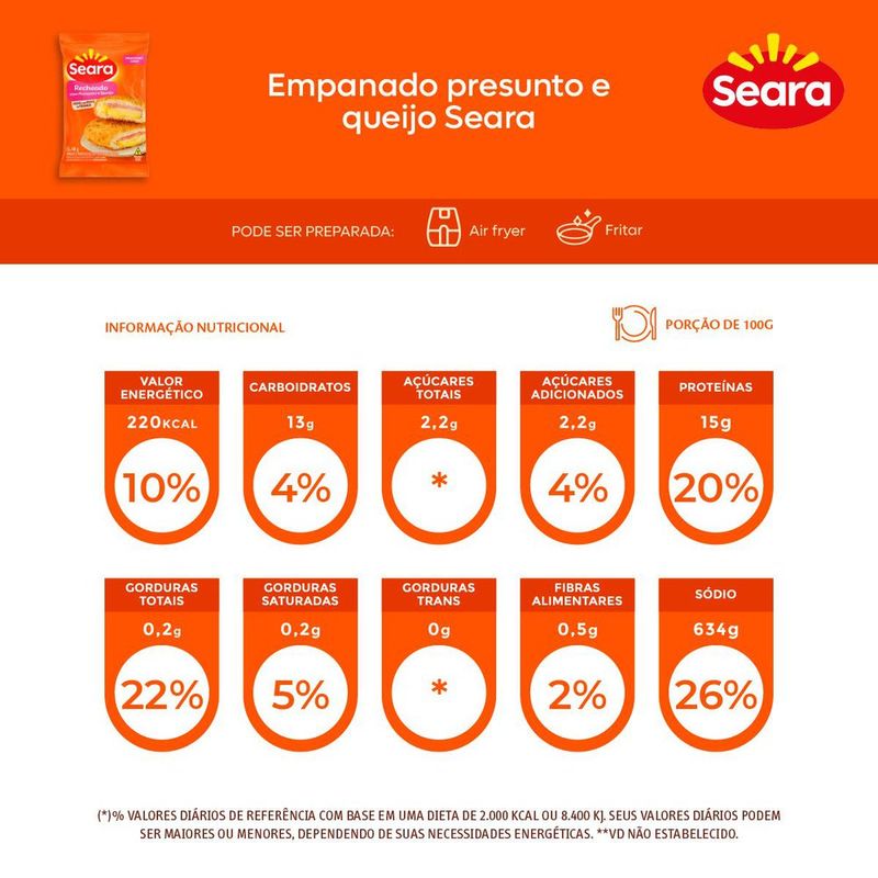 EMP-PEITO-FGO-SEARA-110G-RECH-PRES-QJ
