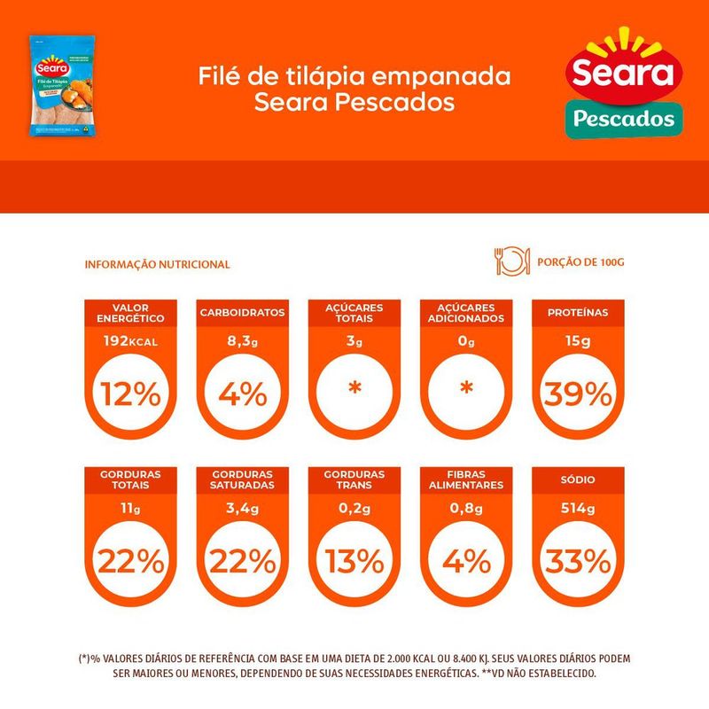 PEIXE-TILAPIA-SEARA-400G-FILE-EMP
