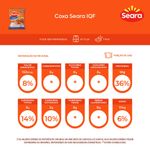 COXA-FGO-SEARA-1KG-SOLTINHO