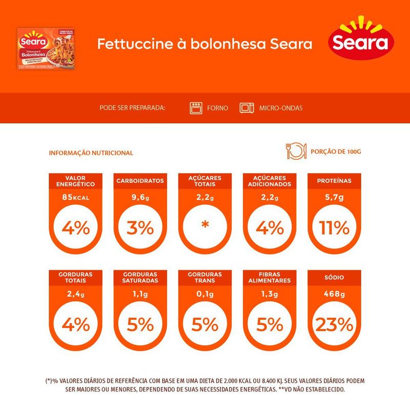 PRATO-PRON-SEARA-350G-FETTUCINE-BOLONH