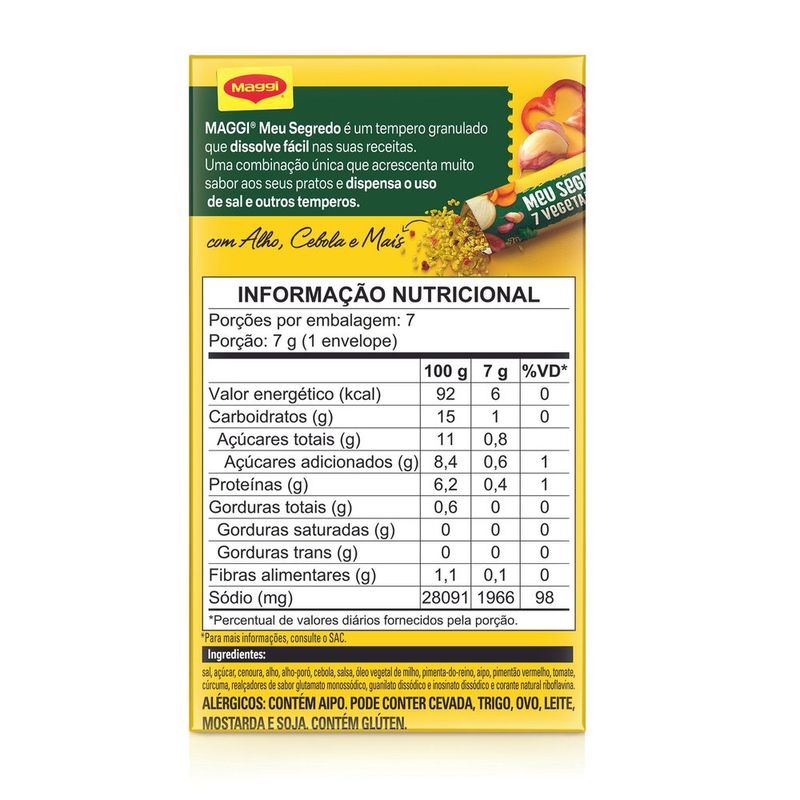 TEMP-PRON-MAGGI-M.SEGREDO-49G