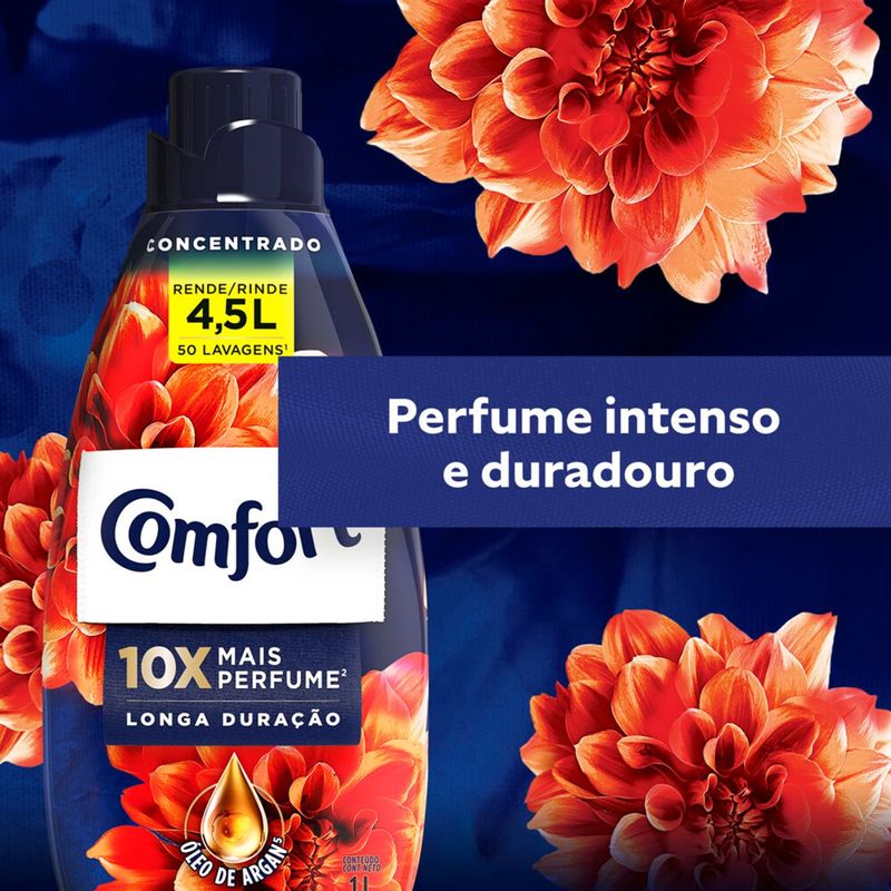 AMAC-ROUP-CONC-COMFORT-1L-ARGAN-HYDRA-SERUM