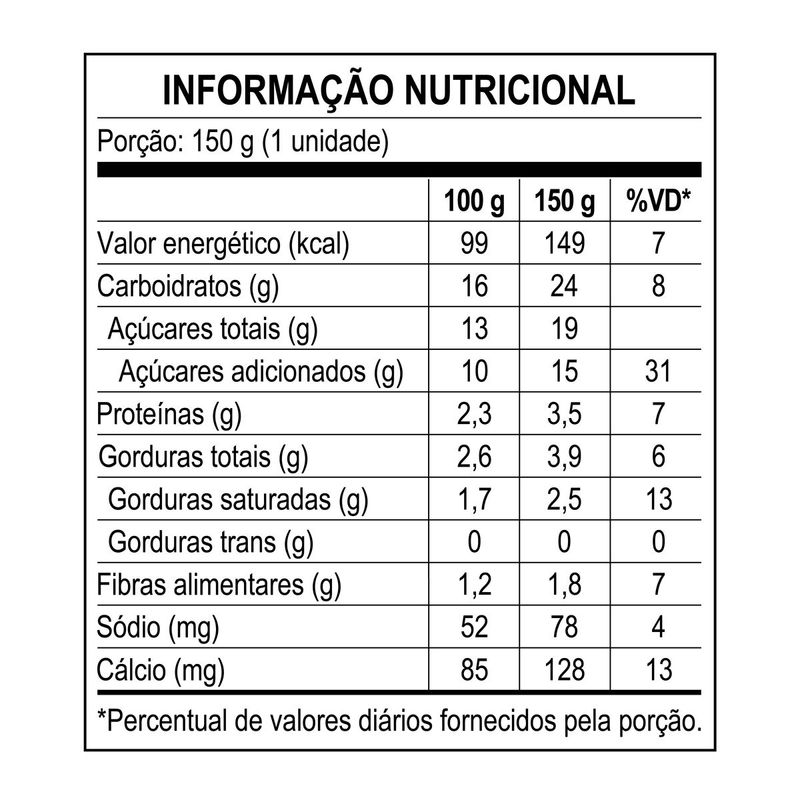 IOG-POLP-NEST-BICAM-150G-MORAN