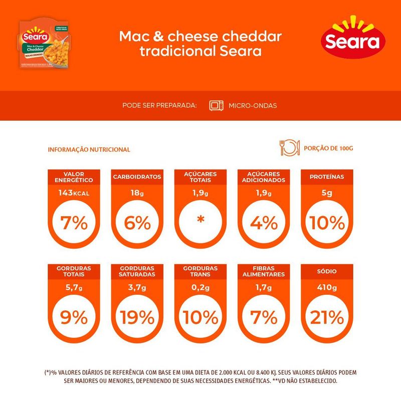 PRATO-PRON-SEARA-MAC-CHESSE-300G-TRAD
