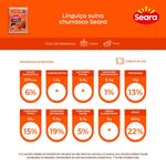 LING-SUIN-CONG-SEARA-700G-