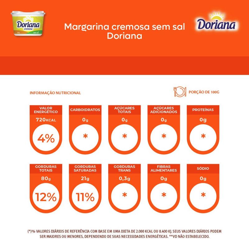 MARG-DORIANA-500G-S-SAL