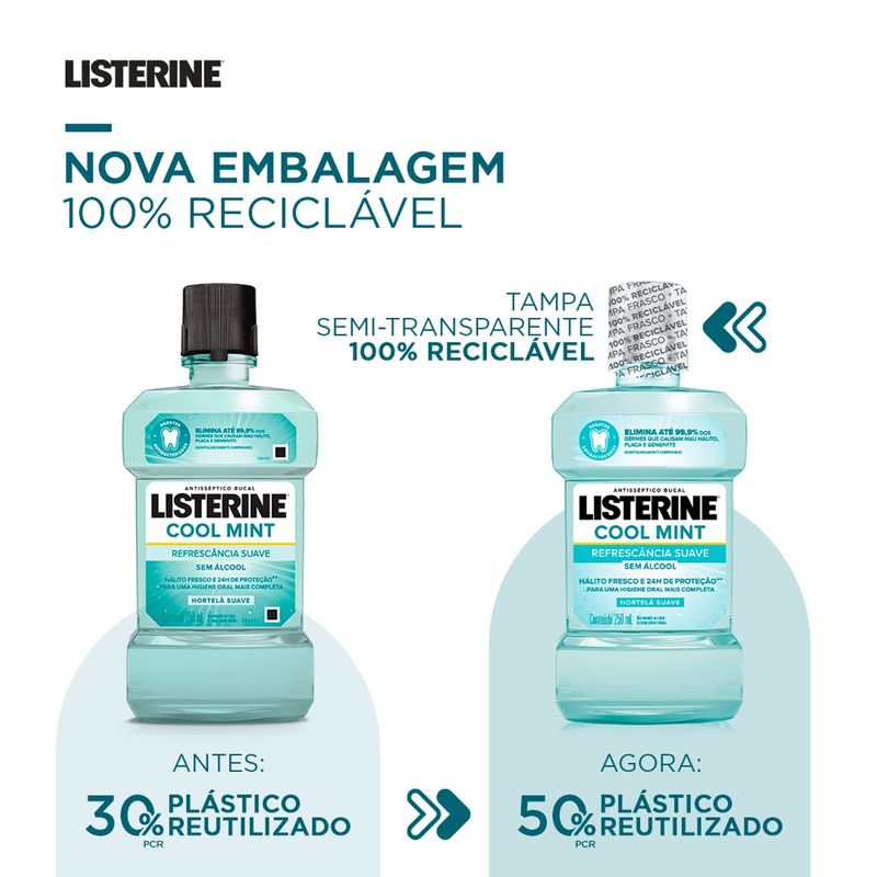 A.SEP-BUC-LISTERINE-250ML-ZERO