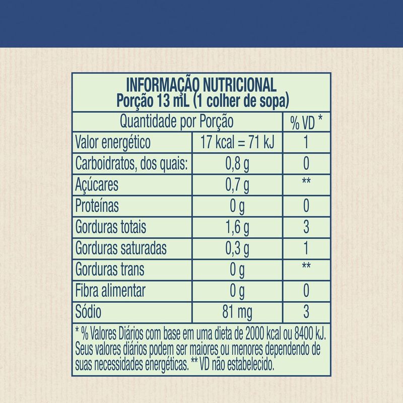 MOLHO-SALADA-HELLMANNS-210ML-CAESAR-E-PARMES