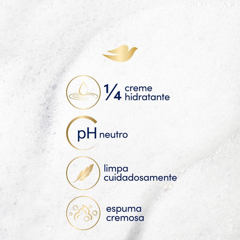 SABON-DOVE-90G-ERVA-DOCE