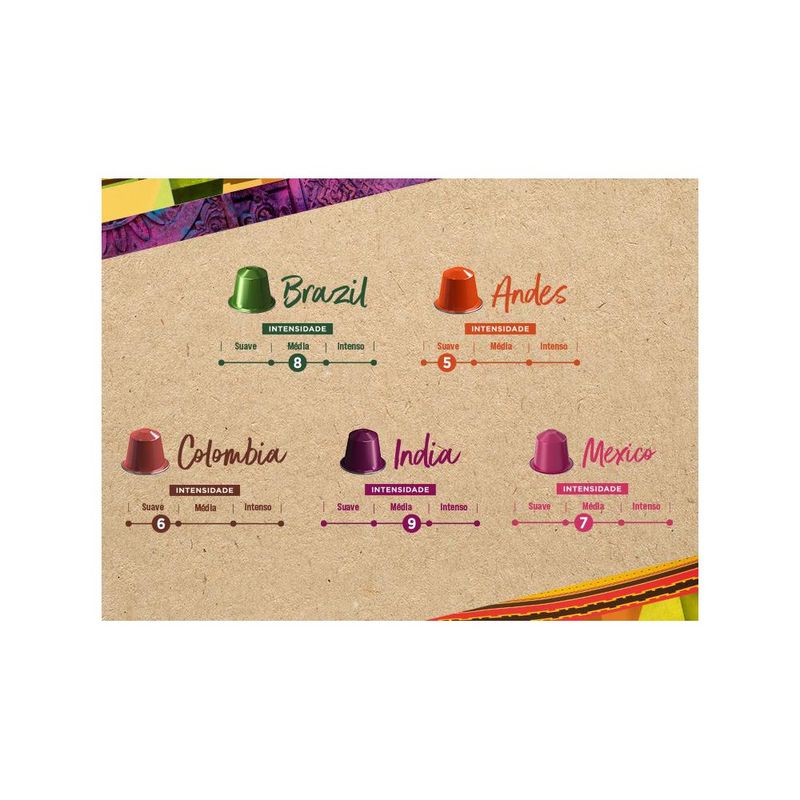 CAPSULA-NESCAFE-C-10-BRASIL