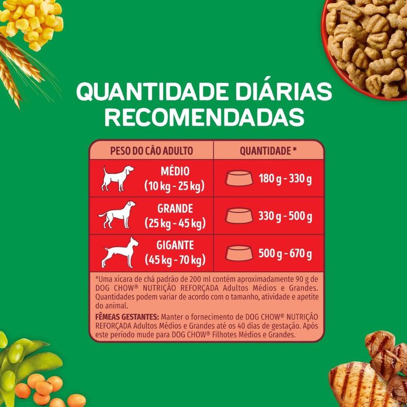 ALIM-CAO-DOG-CHOW-101KG-AD-MD-GD-CAR-FG-AR