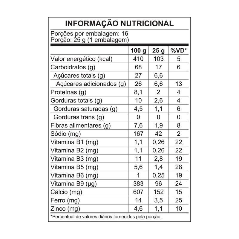 CEREAL-MAT-NEST-KIT-KAT-25G