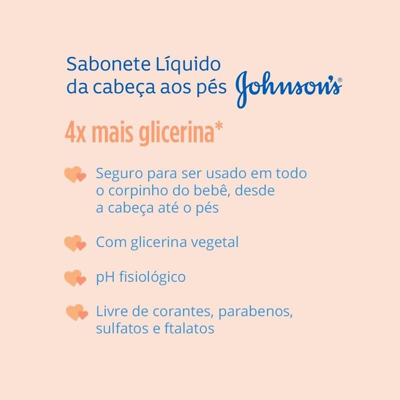 SABON-LIQ-INF-JOHNSON-180ML-REF-CAB-AOS-PES