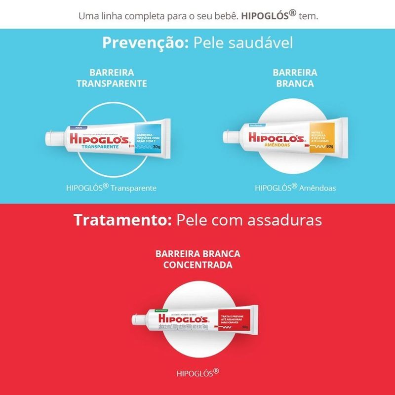 CR-PROTETOR-HIPOGLOS-30G-TRANSP