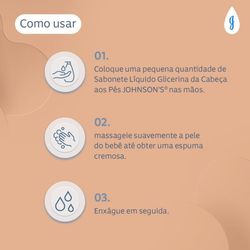 Sabonete Líquido Infantil Johnsons 200ml Glicerinado